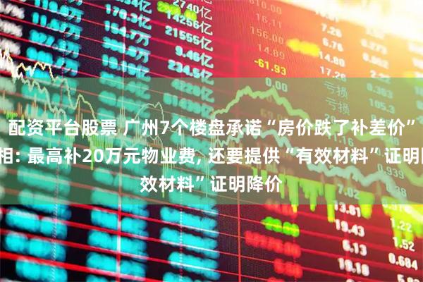 配资平台股票 广州7个楼盘承诺“房价跌了补差价”, 真相: 最高补20万元物业费, 还要提供“有效材料”证明降价